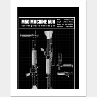 M60 MACHINE GUN Posters and Art
